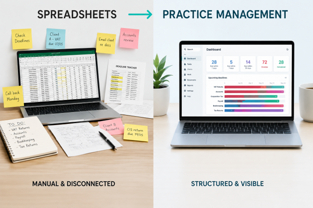 When Do Accounting Firms Outgrow Spreadsheets?